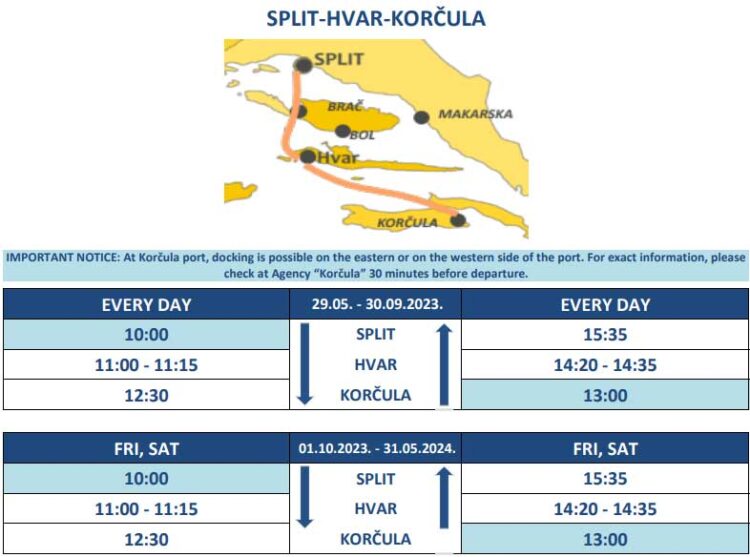 Split – Hvar – Korcula